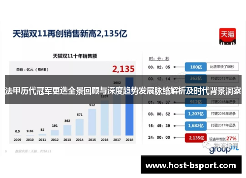 法甲历代冠军更迭全景回顾与深度趋势发展脉络解析及时代背景洞察